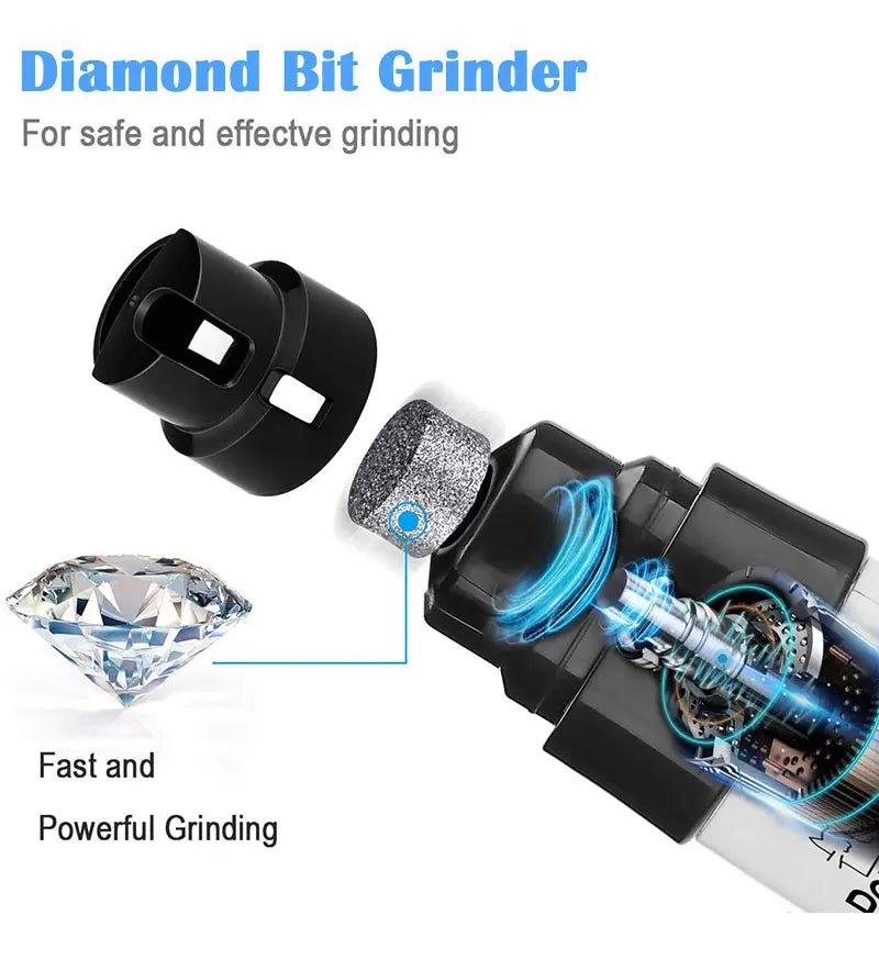 Rechargeable Pet Nail Grinder and Paw Grooming Tool