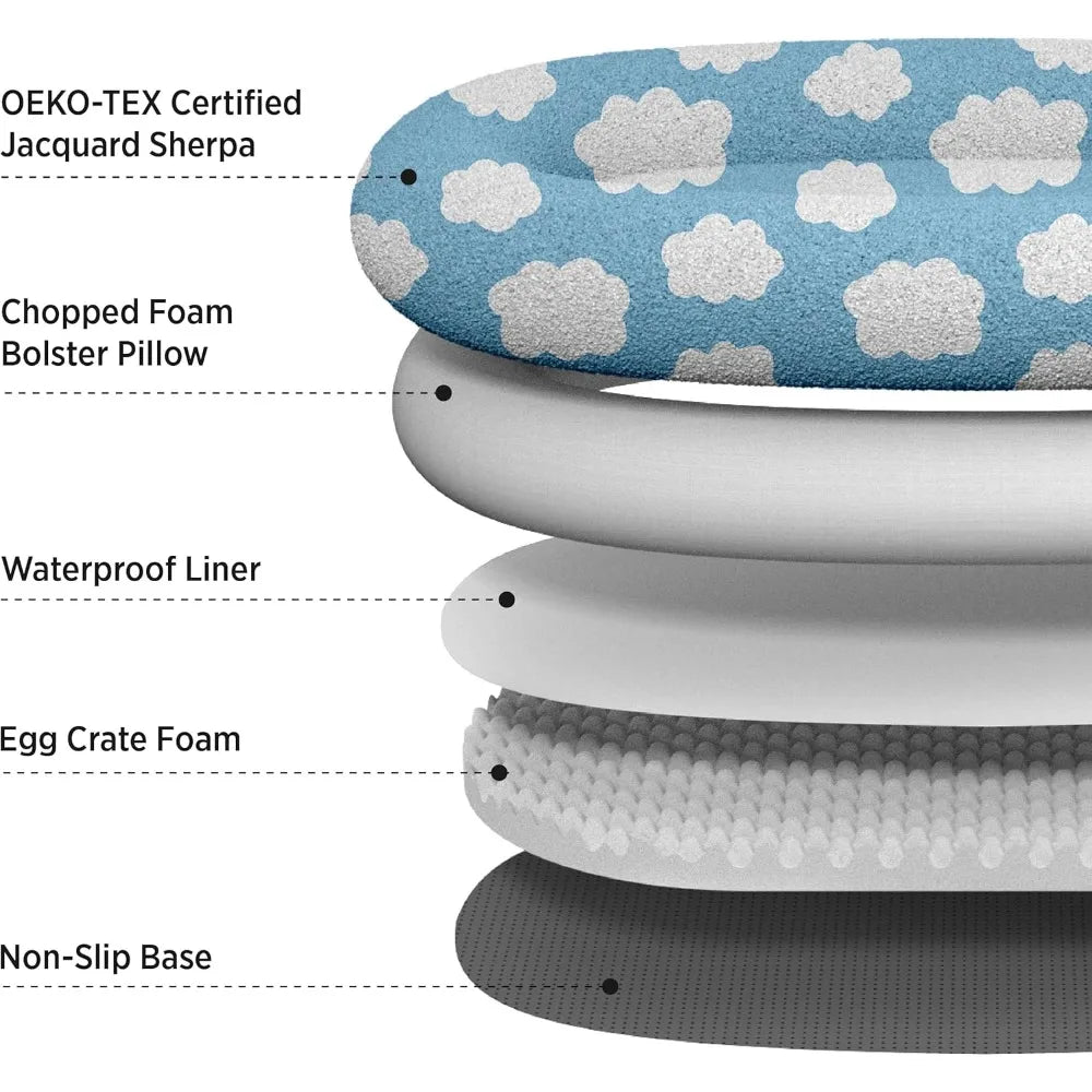 Calming Human Size Dog Bed with Egg Foam