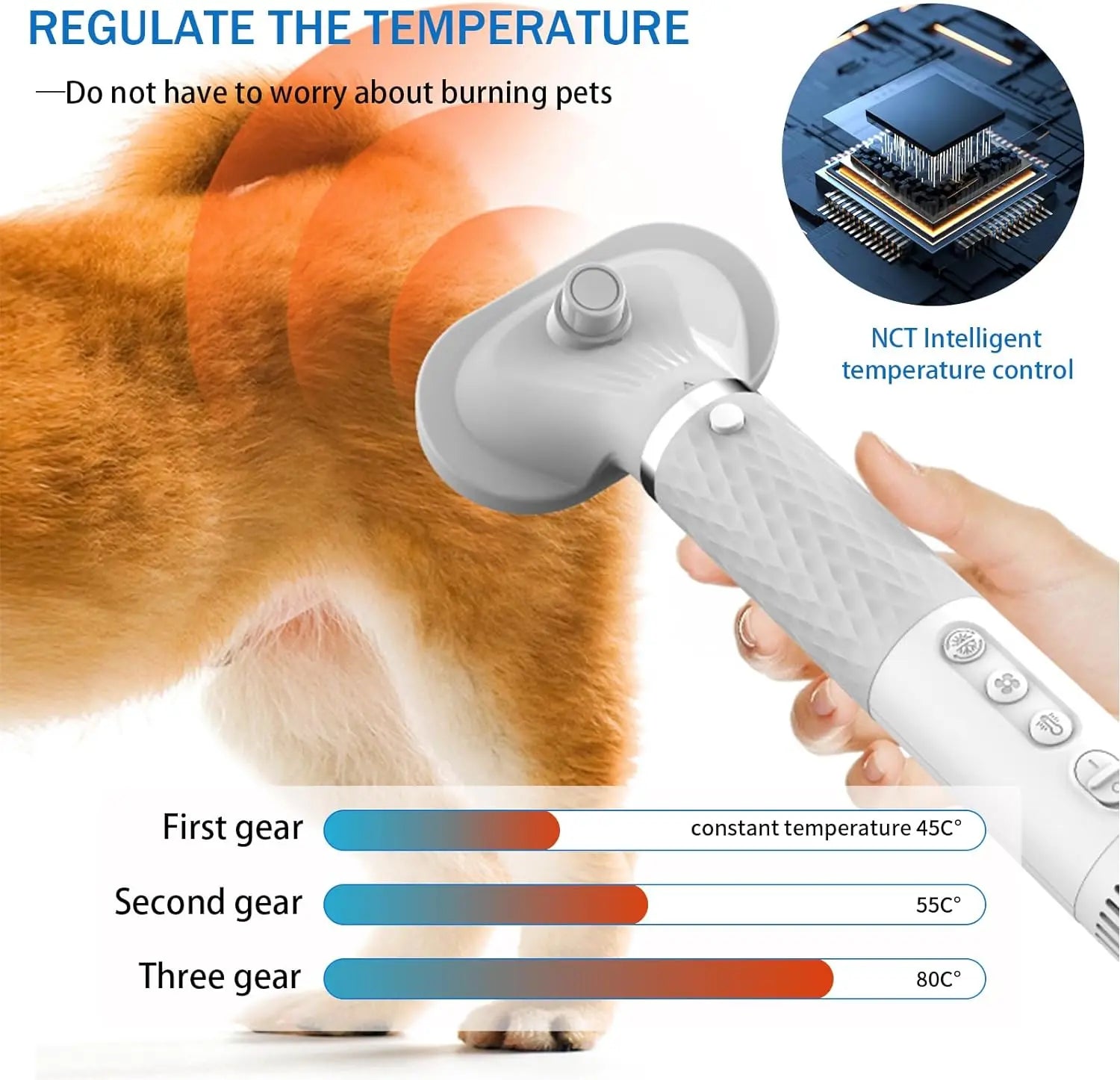 Portable Dog Hair Dryer – Adjustable Temperature and Speed with 4 Nozzles for Pet Grooming
