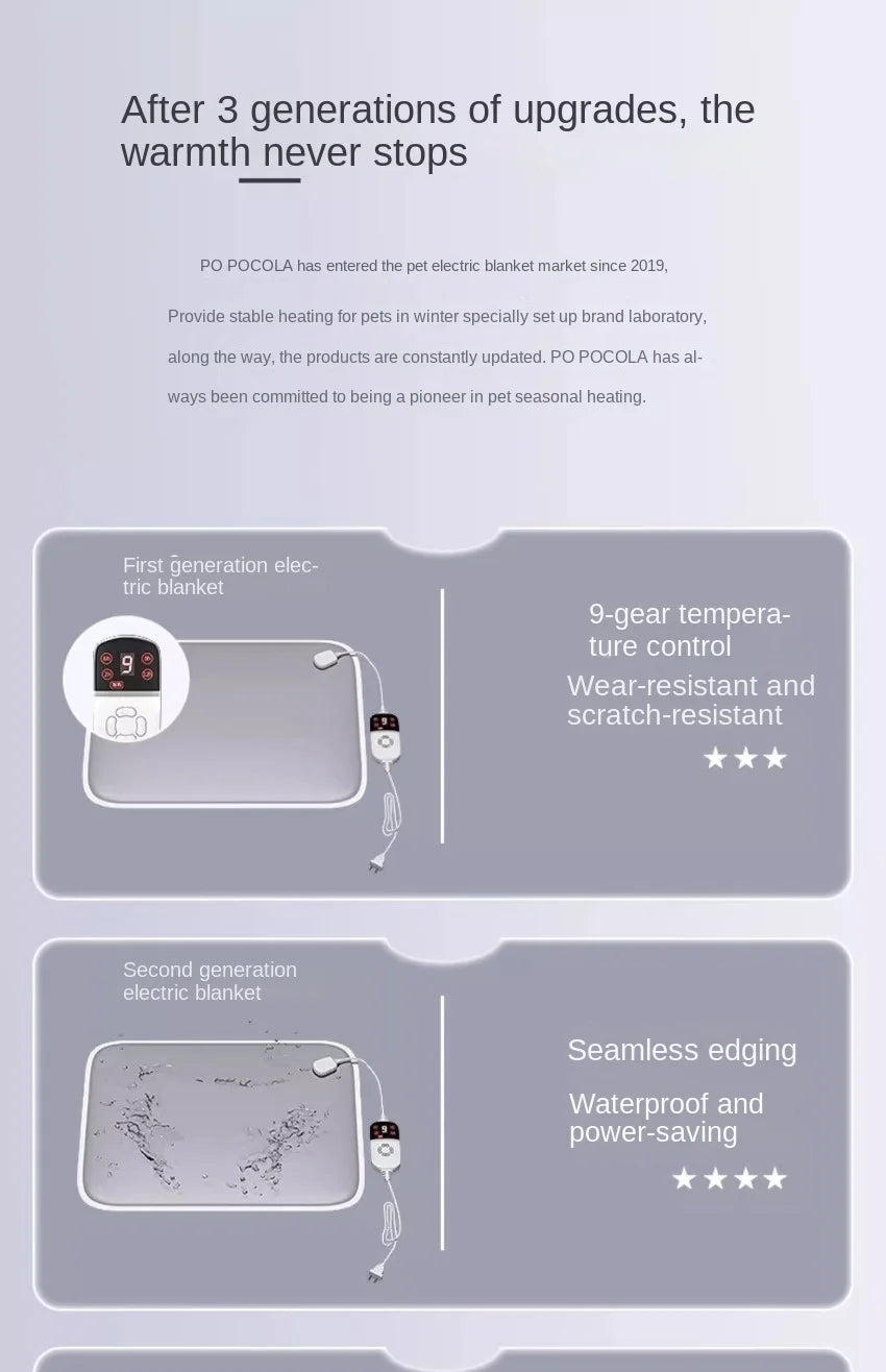 Waterproof Pet Electric Heating Pad