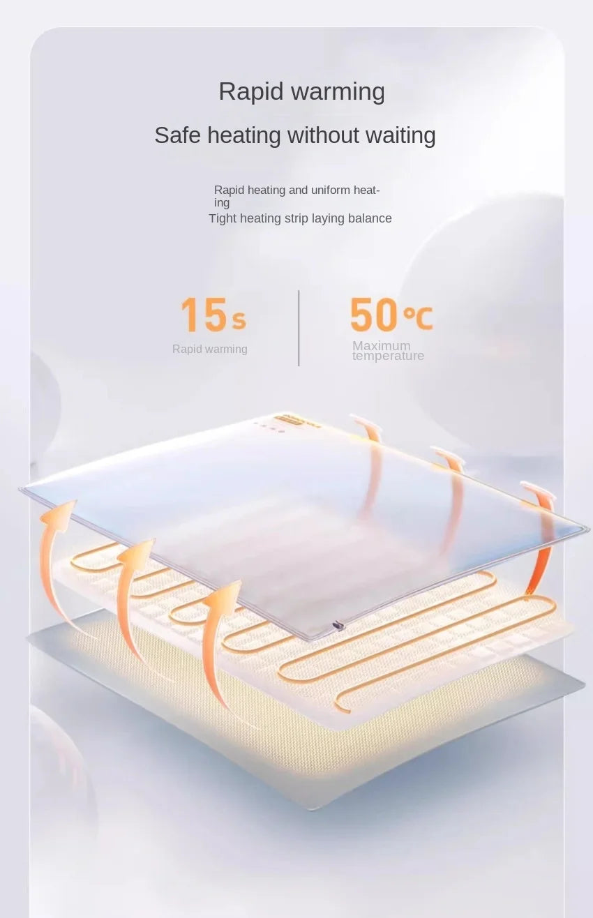 Waterproof Pet Electric Heating Pad