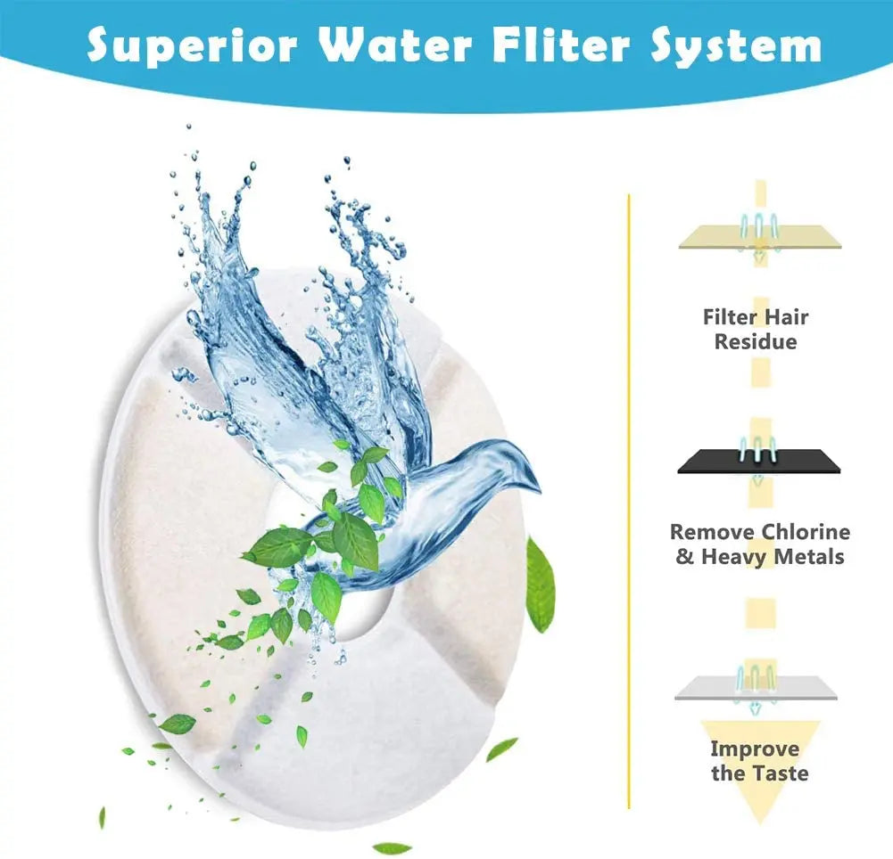 12-Piece Activated Carbon Replacement Filters for 1.6L Pet Water Fountains