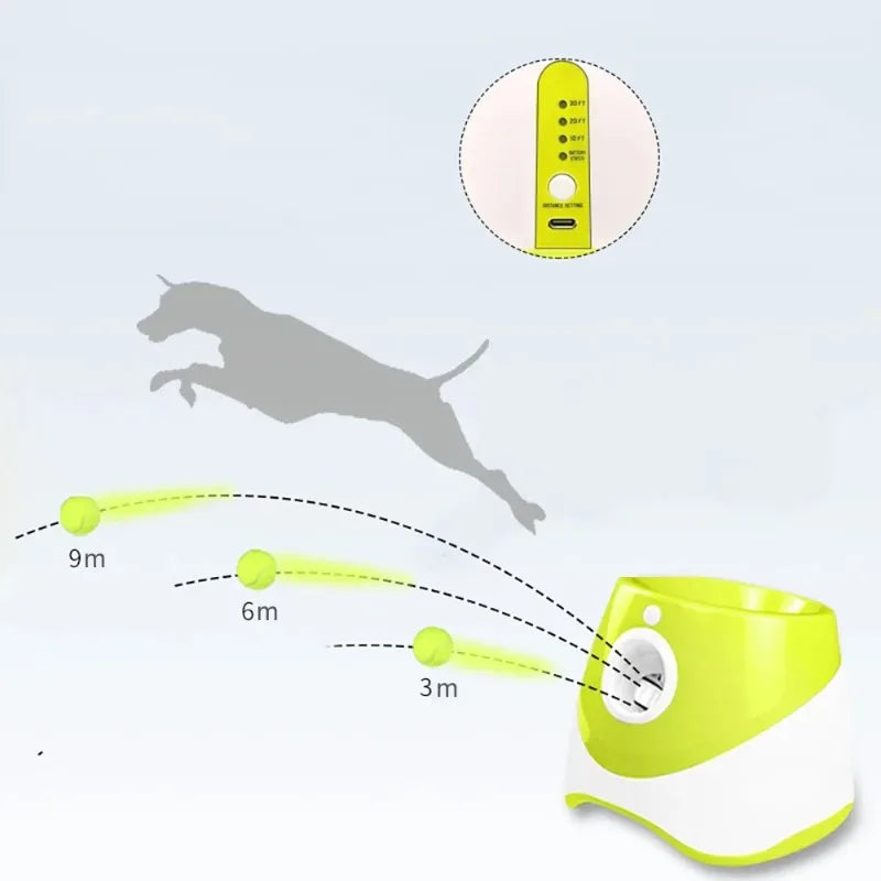 Automatic Ball Launcher for Dogs